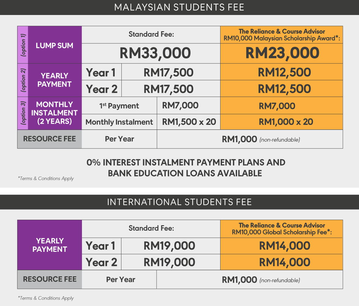 DHM-fee (1)
